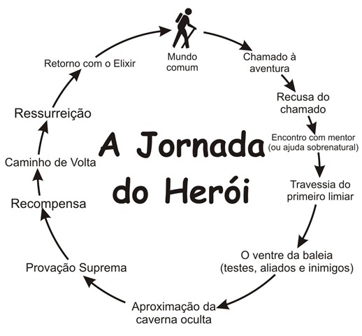 Perder o peso com a água de limão